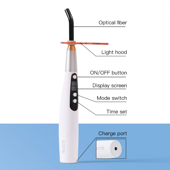 Dental LED Curing Light Dental LED Curing Light