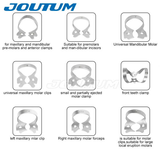 Dental Rubber Dam Kit Dental Rubber Dam Kit