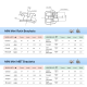 Orthodontic Metal Brackets Orthodontic Metal Brackets
