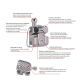 Self-Ligating Brackets Self-Ligating Brackets