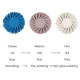 Composite rubber Polishing Kit Composite rubber Polishing Kit