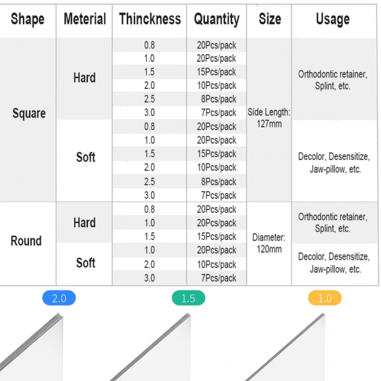 Thermoforming Sheets (Vacuum Forming Sheets) Thermoforming Sheets (Vacuum Forming Sheets)