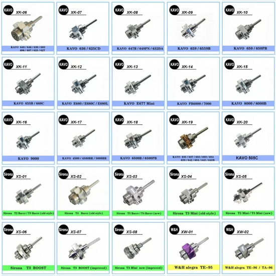 NSK Handpiece Cartridge Rotor