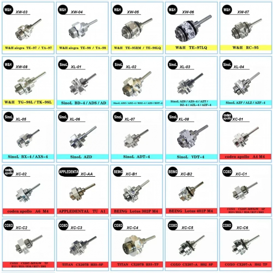 NSK Handpiece Cartridge Rotor