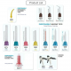 Mixing Tips for Impression Material Mixing Tips for Impression Material