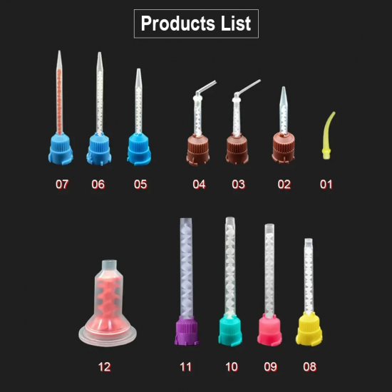 Mixing Tips for Impression Material Mixing Tips for Impression Material