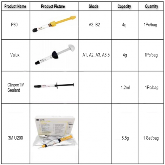 Filtek Composite Resin