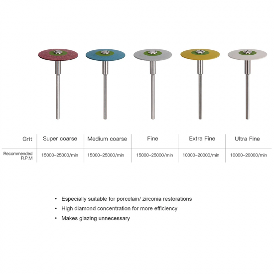 Diamond Polish Wheels