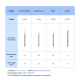 White Stone Polishing Burs White Stone Polishing Burs