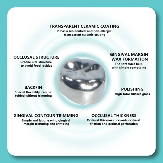 Stainless Steel Crowns Kit