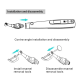 Interproximal Reduction System (IPR)