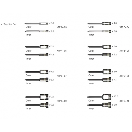 Dentium XIT Trephine Kit – Implant Surgical Set or Dental Implant Trephine Kit – Dentium Compatible Dentium XIT Trephine Kit – Implant Surgical Set or Dental Implant Trephine Kit – Dentium Compatible