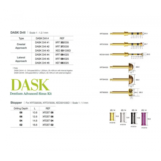 Dentium DASK Kit – Advanced Sinus Lift System or Dental Sinus Elevation Surgical Kit – DASK by Dentium Dentium DASK Kit – Advanced Sinus Lift System or Dental Sinus Elevation Surgical Kit – DASK by Dentium