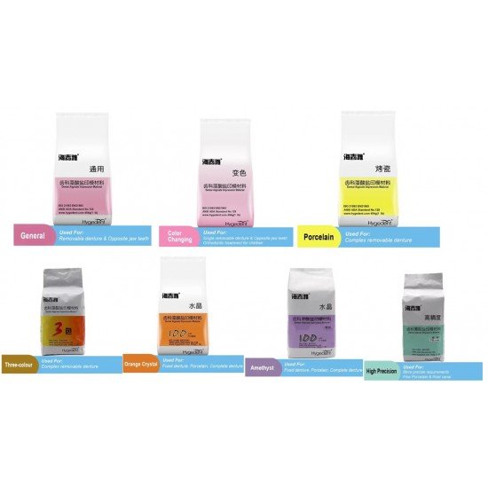 Alginate Impression Material