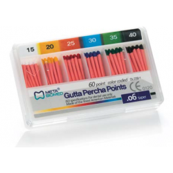 Gutta Percha Size 15-40 (Meta Biomed)